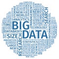 Text Composition Word Cloud Big Data Illustration .