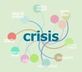 Text Crisis. Business concept . Infographic template, integrated circles