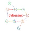 Text cybersex. Social concept . Linear Flat Business buttons. Marketing promotion concept. Win, achieve, promote, time management