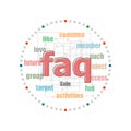 Text Faq. Education concept. frequently asked questions . Word collage with different association terms