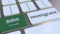 IMMIGRATE text and flag of Saudi Arabia on the buttons on the computer keyboard. Conceptual 3D rendering