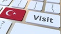 VISIT text and flag of Turkey on the buttons on the computer keyboard. Conceptual 3D rendering