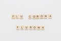 Text Flu Corona FLURONA on white background. COVID and flu double infection concept