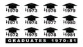 Text with graduation hat 1970-1981 set