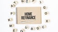 Text Home refinance on the craft colored notepad with block wood cubes on the white background Royalty Free Stock Photo