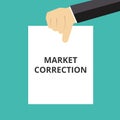 text Market Correction