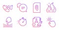 Text message, Attachment and Timer icons set. Elastic, 360 degree and Algorithm signs. Vector