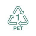 The text PET indicates polyethylene terephthalate a common plastic Royalty Free Stock Photo