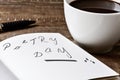 Text poetry day in a notebook and a cup of coffee Royalty Free Stock Photo