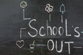 Text School`s Out and drawings on black chalkboard. Summer holidays