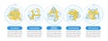 Text services vector infographic template. Business presentation design elements. Data visualization with five steps and
