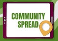 Text showing inspiration Community Spread. Word for dissemination of a highlycontagious disease within the local area
