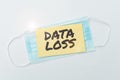 Text showing inspiration Data Loss. Business showcase process or event that results in data being corrupted and deleted Royalty Free Stock Photo