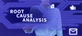Text caption presenting Root Cause Analysis. Business idea Method of Problem Solving Identify Fault or Problem Royalty Free Stock Photo