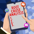 Text showing inspiration Root Cause Analysis. Business overview Method of Problem Solving Identify Fault or Problem