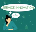 Inspiration showing sign Service Innovation. Internet Concept Improved Product Line Services Introduce upcoming trend