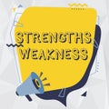 Text sign showing Strengths Weakness. Concept meaning Opportunity and Threat Analysis Positive and Negative Megaphone