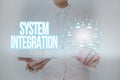 Text showing inspiration System Integration. Concept meaning process of bringing together the component subsystem Lady Royalty Free Stock Photo