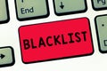 Text sign showing Blacklist. Conceptual photo list of showing or groups regarded as unacceptable or untrustworthy Royalty Free Stock Photo