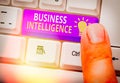 Text sign showing Business Intelligence. Conceptual photo Best Practice of Information to Optimize Performance Royalty Free Stock Photo