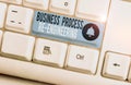 Text sign showing Business Process Re Engineering. Conceptual photo the analysis and design of workflows White pc keyboard with Royalty Free Stock Photo