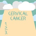 Text sign showing Cervical Cancer. Conceptual photo occurs when the cells of the cervix grow abnormally