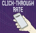Text sign showing Click Through Rate. Word Written on proportion of visitors who follow link to particular site Hand