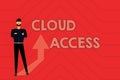 Text sign showing Cloud Access. Concept meaning Software tool between the organization and the provider Gathering Online