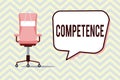 Text sign showing Competence. Conceptual photo Knowledge Ability to do something successfully efficiently