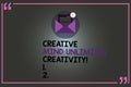 Text sign showing Creative Mind Unlimited Creativity. Conceptual photo Full of original ideas brilliant brain Open