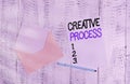 Text sign showing Creative Process. Conceptual photo act of making new connections between old ideas Unique Open colored envelope