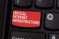 Text sign showing Critical Internet Infrastructure. Conceptual photo essential components of internet operation Keyboard