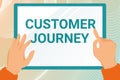 Text sign showing Customer Journey. Business overview complete service and transaction experience of customer Hands