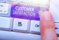 Text sign showing Customer Satisfaction. Conceptual photo Exceed Consumer Expectation Satisfied over services