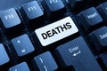 Text sign showing Deaths. Business idea permanent cessation of all vital signs, instance of dying individual Typing