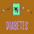 Text sign showing Diabetes. Conceptual photo disease in which bodys ability to hormone insulin is impaired