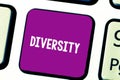 Text sign showing Diversity. Conceptual photo state of being diverse range different things miscellany mixture Keyboard