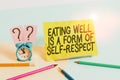 Text sign showing Eating Well Is A Form Of Self Respect. Conceptual photo a quote of promoting healthy lifestyle Mini