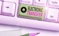 Text sign showing Electronic Transfer. Conceptual photo transaction that takes place over a computerized network.