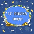Text sign showing Fat Burning Foods. Conceptual photo Certain types of food burn calories as you chew them Wreath Made