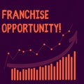 Text sign showing Franchise Opportunity. Conceptual photo franchisor allowed the franchisee to do business Combination