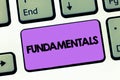 Text sign showing Fundamentals. Conceptual photo Central primary rules principles on which something is based