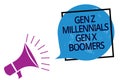 Text sign showing Gen Z Millennials Gen X Boomers. Conceptual photo Generational differences Old Young people Megaphone loudspeake Royalty Free Stock Photo