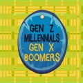 Text sign showing Gen Z Millennials Gen X Boomers. Conceptual photo Generational differences Old Young showing Oval