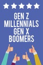 Text sign showing Gen Z Millennials Gen X Boomers. Conceptual photo Generational differences Old Young people Men women hands thum Royalty Free Stock Photo