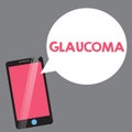 Text sign showing Glaucoma. Conceptual photo Eye diseases which result in damage to the optic nerve Vision loss