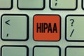 Text sign showing Hipaa. Conceptual photo Acronym stands for Health Insurance Portability Accountability