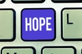 Text sign showing Hope. Conceptual photo Feeling of expectation Desire for a certain good thing to happen