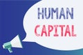 Text sign showing Human Capital. Conceptual photo Intangible Collective Resources Competence Capital Education Megaphone