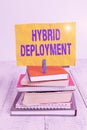 Text sign showing Hybrid Deployment. Conceptual photo a combination of onpremises applications or data pile stacked books notebook